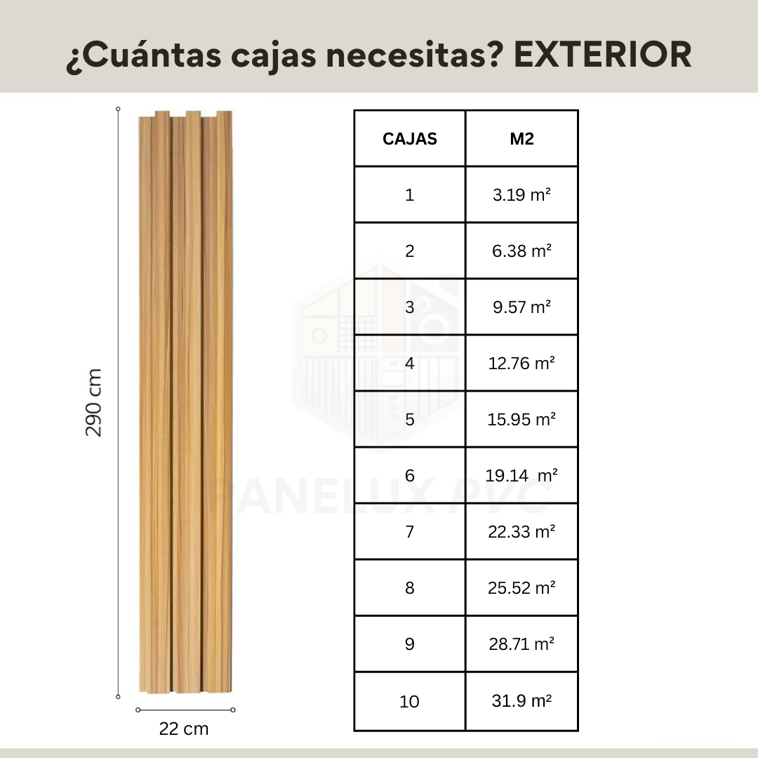 Lambrin WPC para Paredes Exterior - 5 Piezas por caja / Cubre 3.19 m2