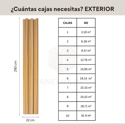 Lambrin WPC para Paredes Exterior - 5 Piezas por caja / Cubre 3.19 m2